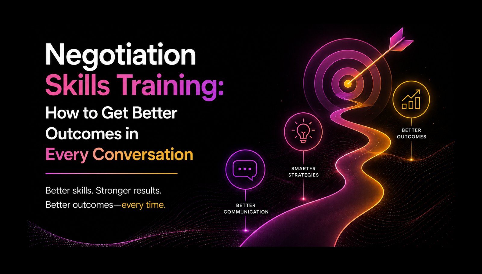 Negotiation Skills Training: How to Get Better Outcomes in Every Conversation