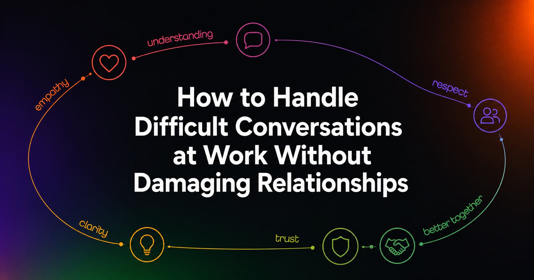 How to Handle Difficult Conversations at Work Without Damaging Relationships